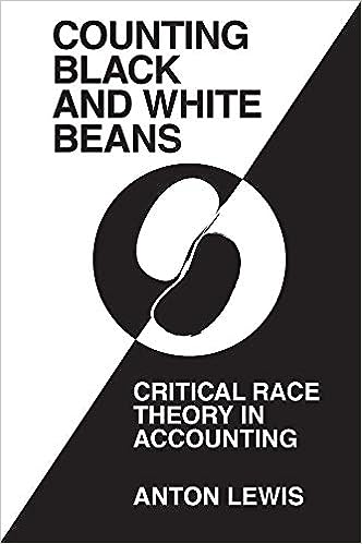 ‘Counting Black and White Beans’: Critical Race Theory in Accounting on Sale